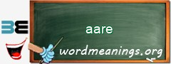 WordMeaning blackboard for aare